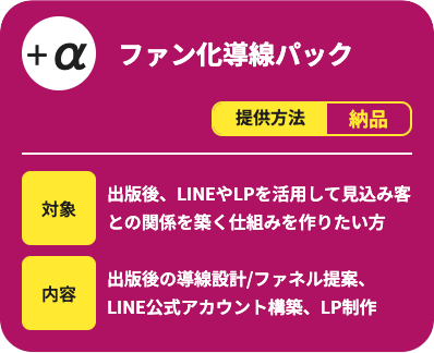 ファン化導線パックです。提供方法は納品で、出版後にLINEやLPを活用して見込み客との関係を築く仕組みを作りたい方向けのサービスです。出版後の導線設計やファネル提案、LINE公式アカウント構築、LP制作を行います。