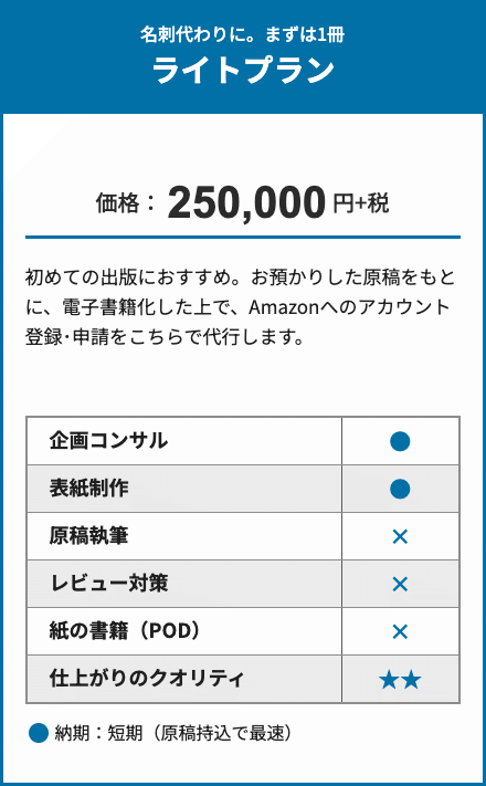 電子書籍出版サービスのライトプランです。初めての出版を検討されている方向けに、電子書籍化とAmazon Kindleの登録・申請代行を提供しています。価格は25万円＋税で、企画コンサルと表紙制作に対応しています。