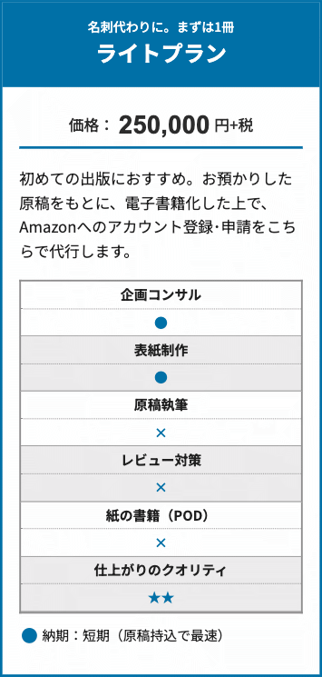 電子書籍出版サービスのライトプランです。初めての出版を検討されている方向けに、電子書籍化とAmazon Kindleの登録・申請代行を提供しています。価格は25万円＋税で、企画コンサルと表紙制作に対応しています。