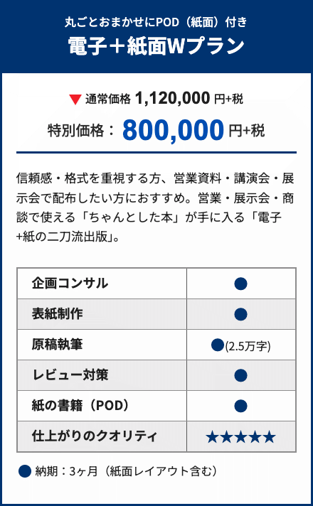 電子書籍出版サービスの電子＋紙面Wプランです。通常価格112万円＋税のところ特別価格80万円＋税で提供しています。企画・原稿執筆・電子書籍化に加え、紙の書籍（POD）制作まで対応し、Amazon登録・申請を代行します。